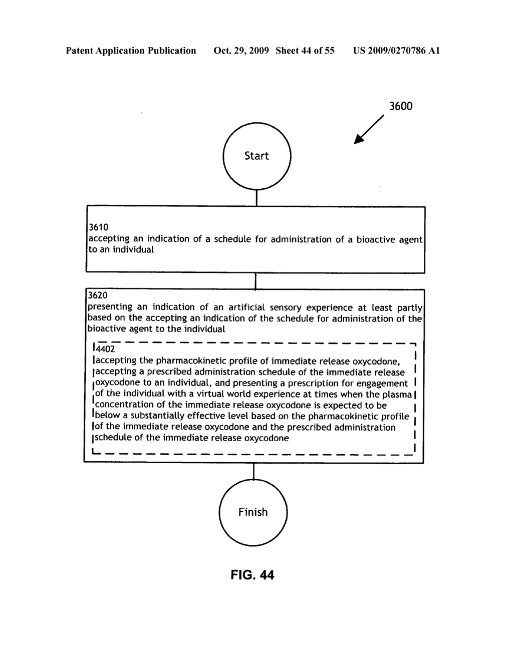 Methods and systems for presenting a combination treatment - diagram, schematic, and image 46