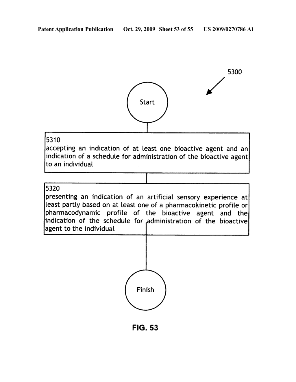 Methods and systems for presenting a combination treatment - diagram, schematic, and image 55