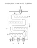 MIXED-GAS INSUFFLATION SYSTEM diagram and image