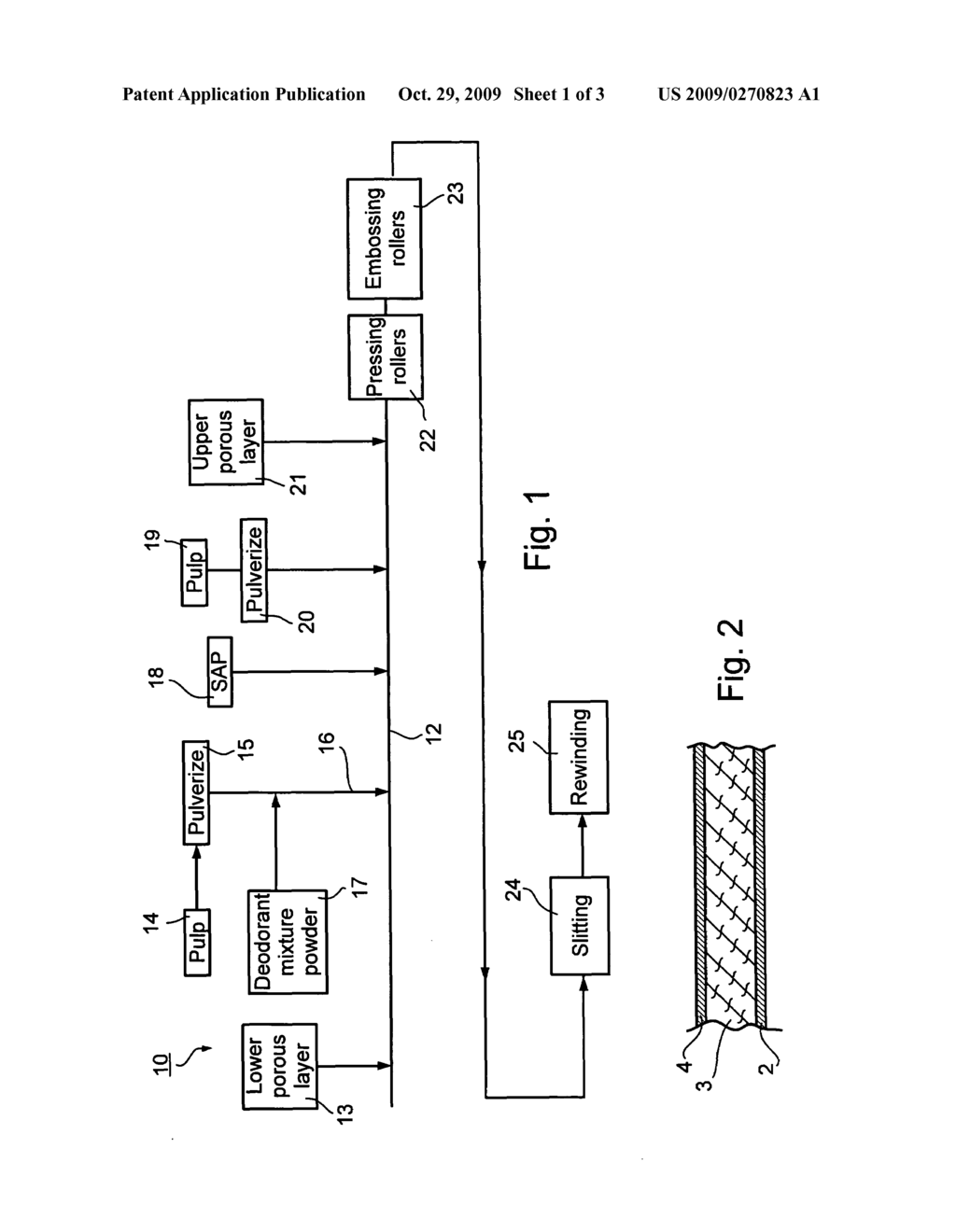 Absorbent pads and method of making such pads - diagram, schematic, and image 02