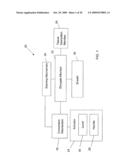 STEERABLE MEDICAL DEVICE FOR TISSUE DISRUPTION diagram and image