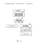 IMPLANTABLE MEDICAL DEVICE WITH COORDINATED VENTRICULAR OVERDRIVE AND TRIGGER MODE PACING diagram and image