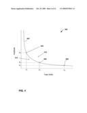 CONFIGURING STIMULATION THERAPY USING STIMULATION INTENSITY diagram and image