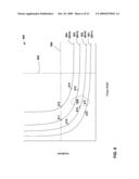 CONFIGURING STIMULATION THERAPY USING STIMULATION INTENSITY diagram and image