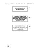 CONFIGURING STIMULATION THERAPY USING STIMULATION INTENSITY diagram and image