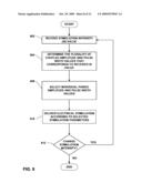 CONFIGURING STIMULATION THERAPY USING STIMULATION INTENSITY diagram and image