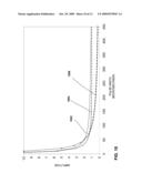 CONFIGURING STIMULATION THERAPY USING STIMULATION INTENSITY diagram and image