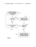 CONFIGURING STIMULATION THERAPY USING STIMULATION INTENSITY diagram and image