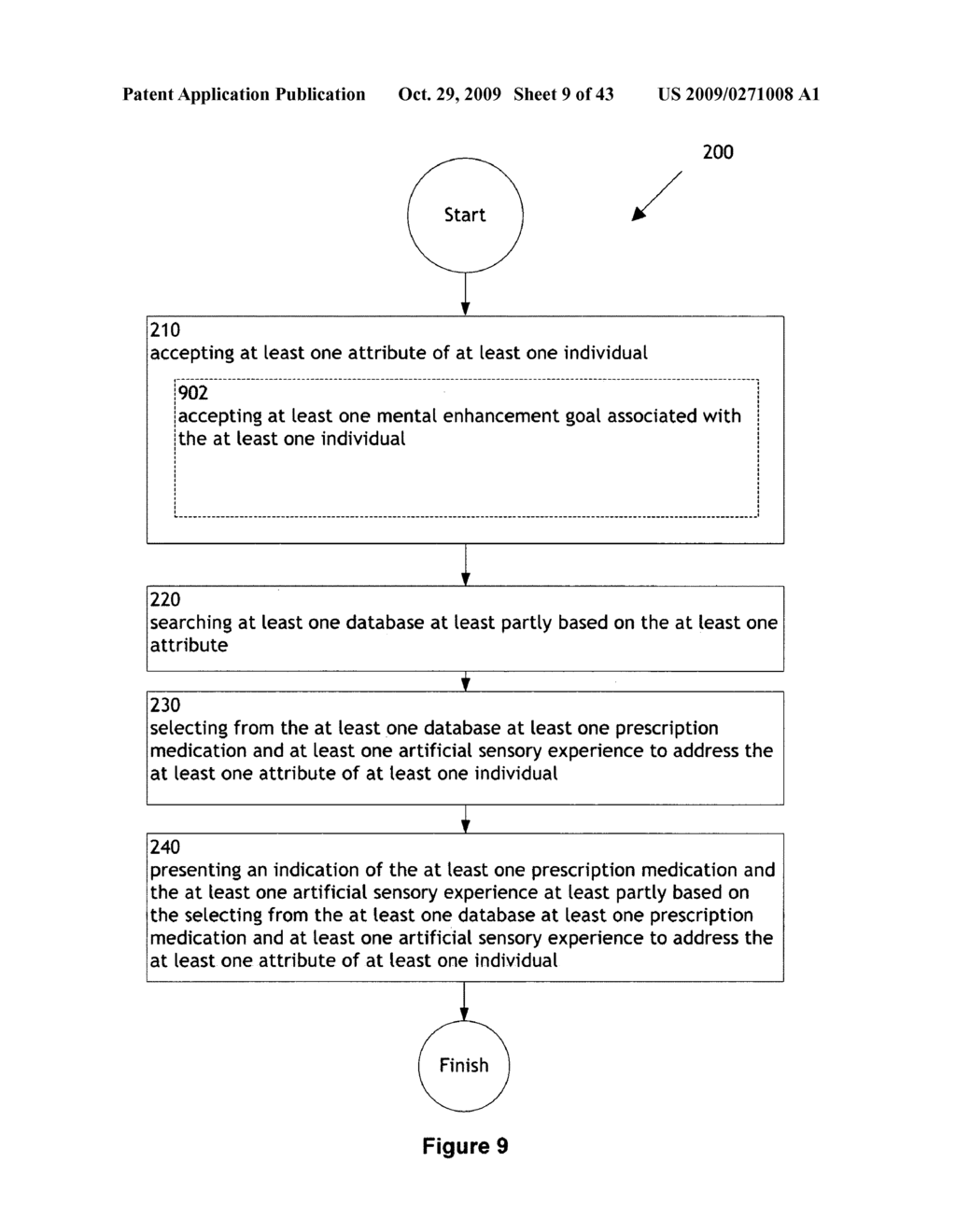 Combination treatment modification methods and systems - diagram, schematic, and image 10