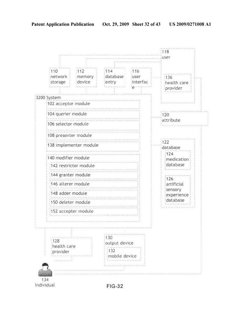 Combination treatment modification methods and systems - diagram, schematic, and image 33