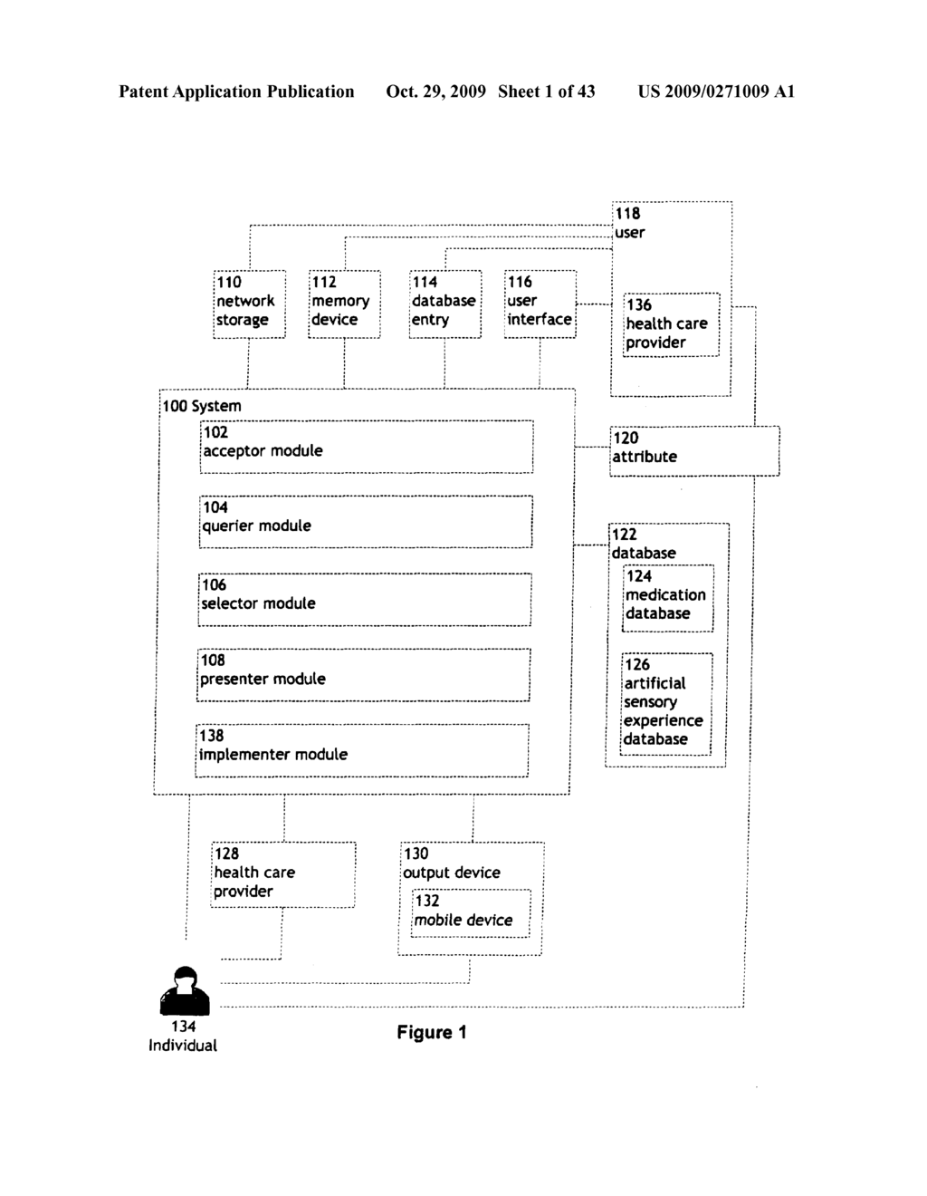 Combination treatment modification methods and systems - diagram, schematic, and image 02