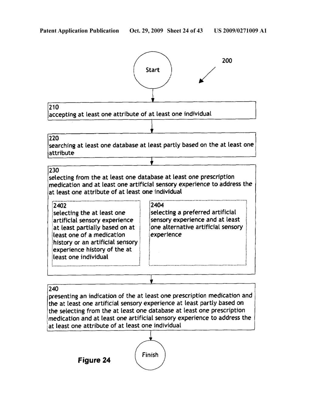 Combination treatment modification methods and systems - diagram, schematic, and image 25