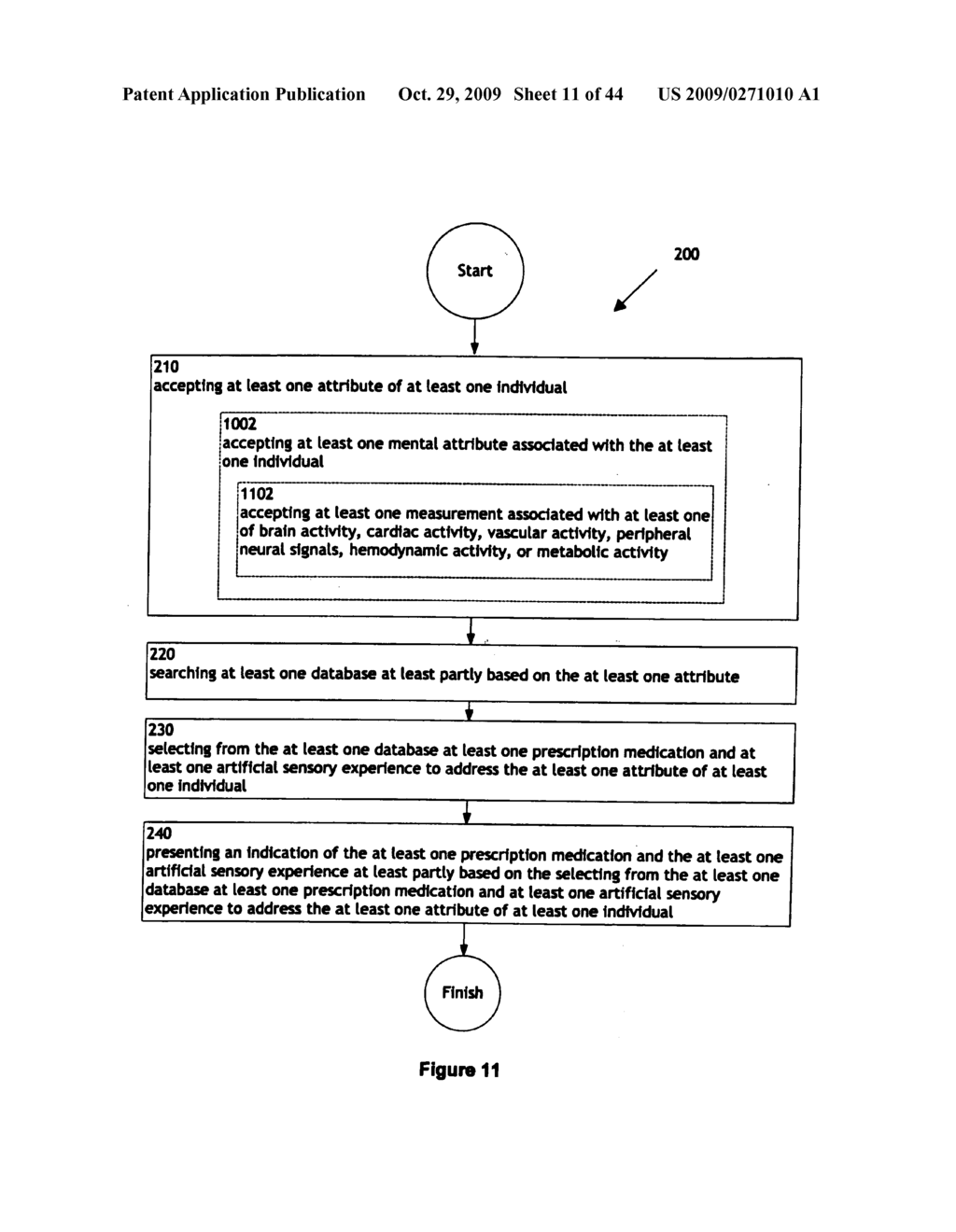 Combination treatment alteration methods and systems - diagram, schematic, and image 12