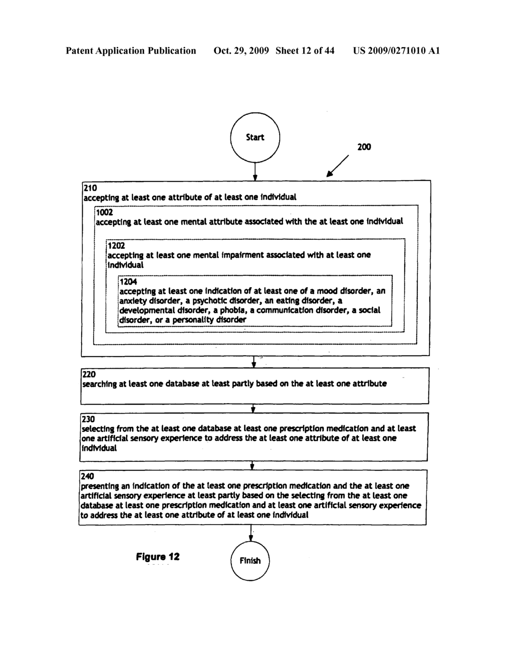 Combination treatment alteration methods and systems - diagram, schematic, and image 13