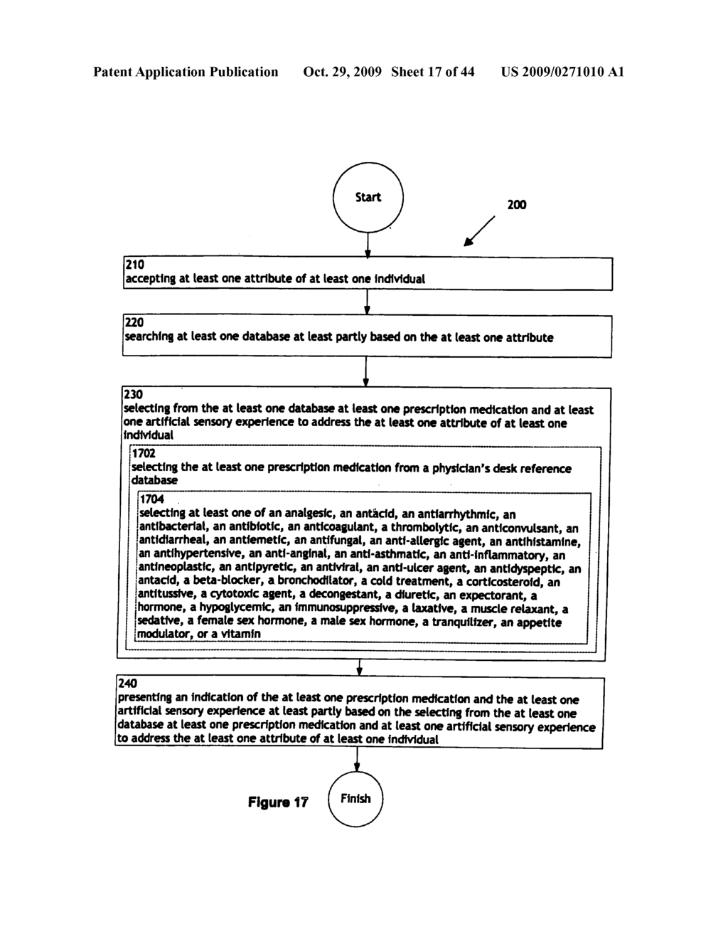 Combination treatment alteration methods and systems - diagram, schematic, and image 18