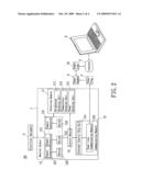 Monitor socket, monitor system and control method thereof diagram and image