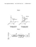 SYSTEM AND METHOD FOR MOTION CONTROL OF HUMANOID ROBOT diagram and image