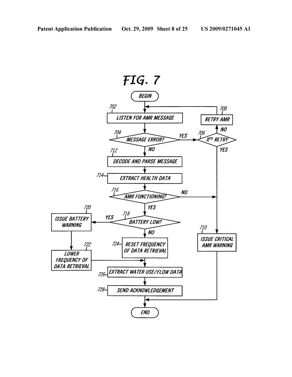 Irrigation flow converter, monitoring system and intelligent water management system - diagram, schematic, and image 09