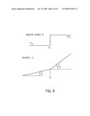 AUTOMATIC ESTIMATION OF TRAIN CHARACTERISTICS diagram and image