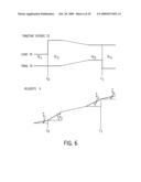 AUTOMATIC ESTIMATION OF TRAIN CHARACTERISTICS diagram and image