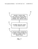 AUTOMATIC ESTIMATION OF TRAIN CHARACTERISTICS diagram and image