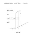 AUTOMATIC ESTIMATION OF TRAIN CHARACTERISTICS diagram and image