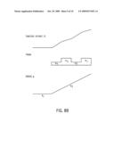 AUTOMATIC ESTIMATION OF TRAIN CHARACTERISTICS diagram and image