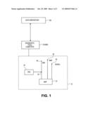 DIAGNOSTIC DATA MINING diagram and image