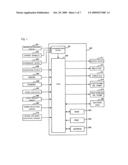 CONTROL DEVICE AND ENGINE CONTROL DEVICE diagram and image