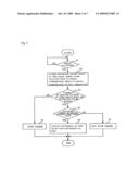 CONTROL DEVICE AND ENGINE CONTROL DEVICE diagram and image