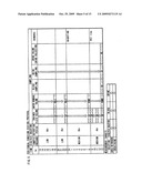 Pertioneal Membrane Function Test Method, Peritoneal Membrane Function Test Apparatus and Peritoneal Membrane Function Test Program diagram and image