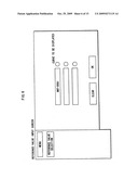 Pertioneal Membrane Function Test Method, Peritoneal Membrane Function Test Apparatus and Peritoneal Membrane Function Test Program diagram and image