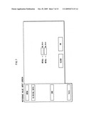 Pertioneal Membrane Function Test Method, Peritoneal Membrane Function Test Apparatus and Peritoneal Membrane Function Test Program diagram and image