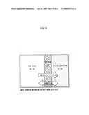 Pertioneal Membrane Function Test Method, Peritoneal Membrane Function Test Apparatus and Peritoneal Membrane Function Test Program diagram and image