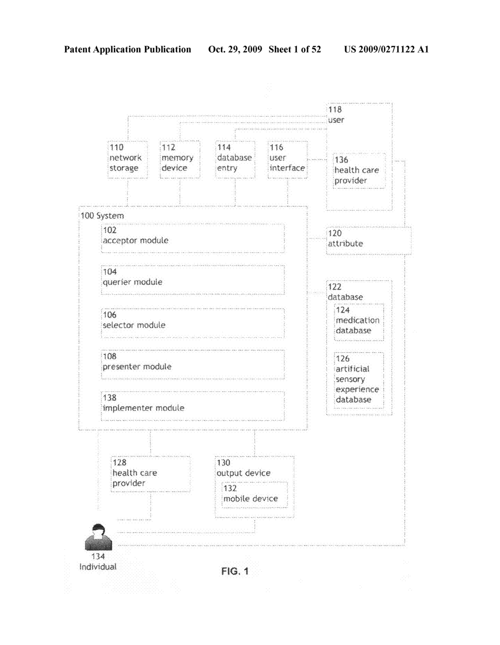 Methods and systems for monitoring and modifying a combination treatment - diagram, schematic, and image 03