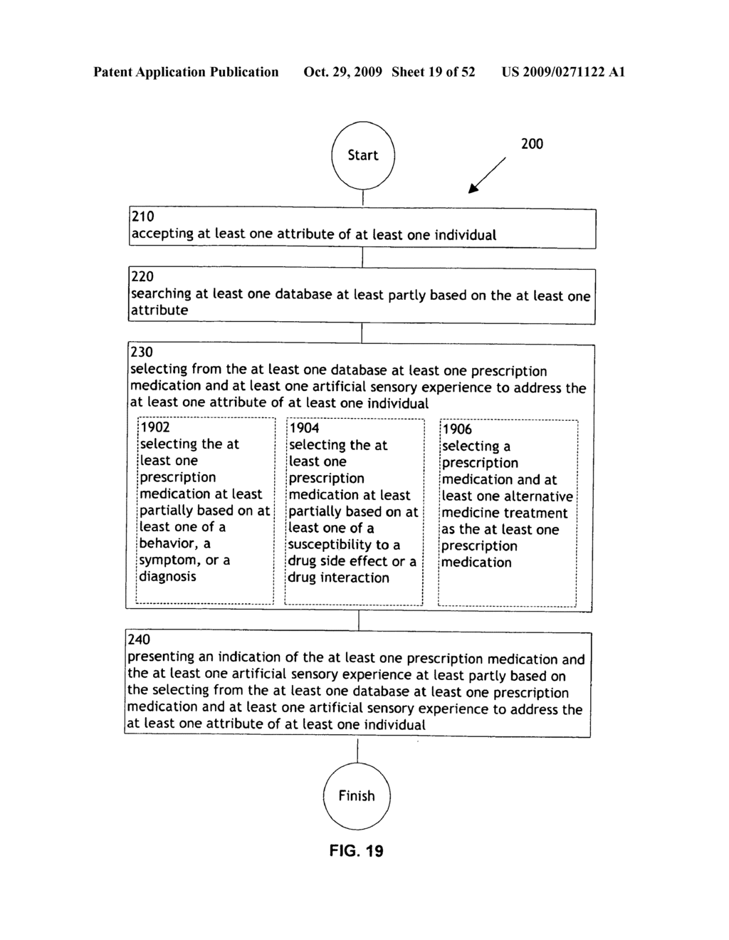 Methods and systems for monitoring and modifying a combination treatment - diagram, schematic, and image 21