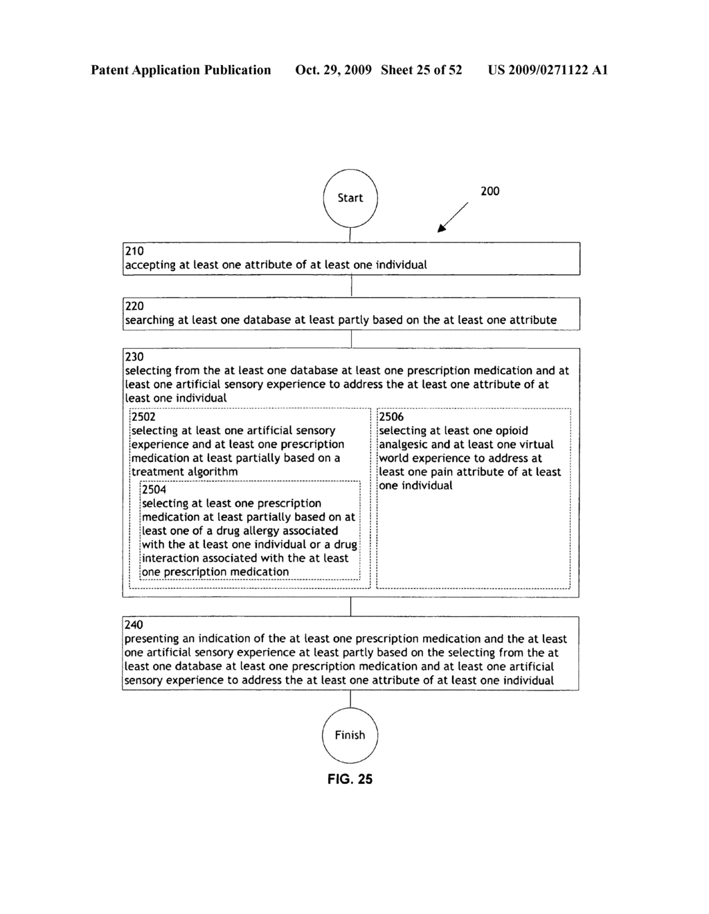 Methods and systems for monitoring and modifying a combination treatment - diagram, schematic, and image 27