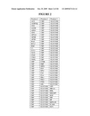 DIABETES-RELATED BIOMARKERS AND METHODS OF USE THEREOF diagram and image