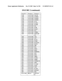 DIABETES-RELATED BIOMARKERS AND METHODS OF USE THEREOF diagram and image