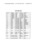 DIABETES-RELATED BIOMARKERS AND METHODS OF USE THEREOF diagram and image