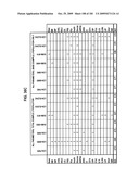 DIABETES-RELATED BIOMARKERS AND METHODS OF USE THEREOF diagram and image