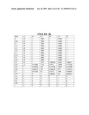 DIABETES-RELATED BIOMARKERS AND METHODS OF USE THEREOF diagram and image