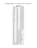 DIABETES-RELATED BIOMARKERS AND METHODS OF USE THEREOF diagram and image