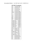 DIABETES-RELATED BIOMARKERS AND METHODS OF USE THEREOF diagram and image