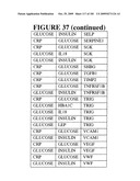 DIABETES-RELATED BIOMARKERS AND METHODS OF USE THEREOF diagram and image