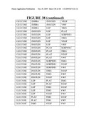 DIABETES-RELATED BIOMARKERS AND METHODS OF USE THEREOF diagram and image