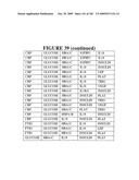 DIABETES-RELATED BIOMARKERS AND METHODS OF USE THEREOF diagram and image