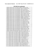 DIABETES-RELATED BIOMARKERS AND METHODS OF USE THEREOF diagram and image