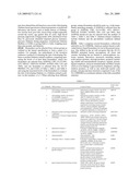 DIABETES-RELATED BIOMARKERS AND METHODS OF USE THEREOF diagram and image