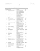 DIABETES-RELATED BIOMARKERS AND METHODS OF USE THEREOF diagram and image